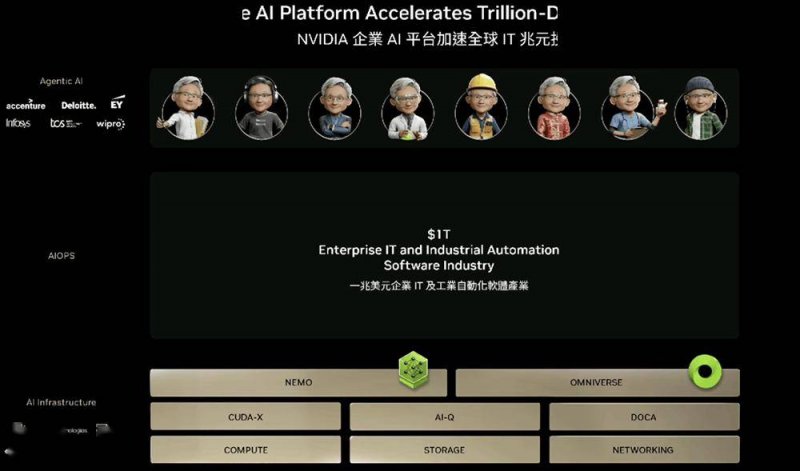 精准服务处理难题 促进公司高质量推动