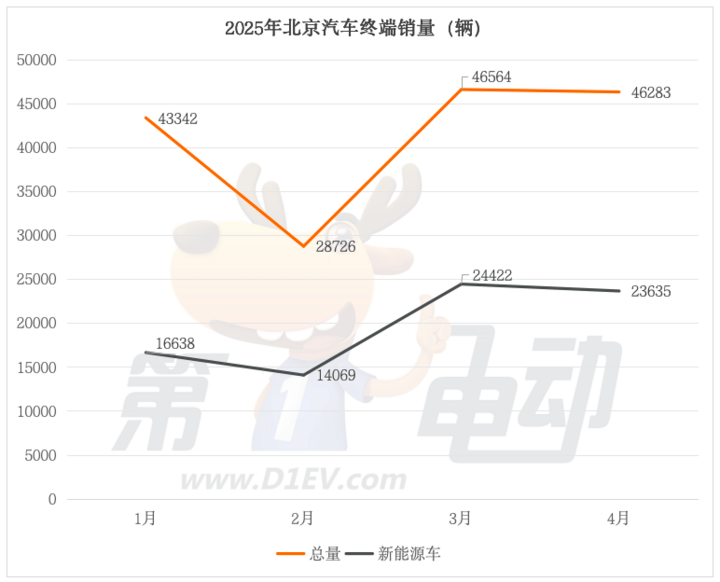 量化交易究竟如何运作？将来的理财者应当留意什么?