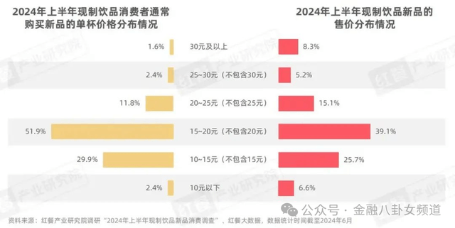 外汇市场瞬息万变，你今天的理财决策做好了吗？