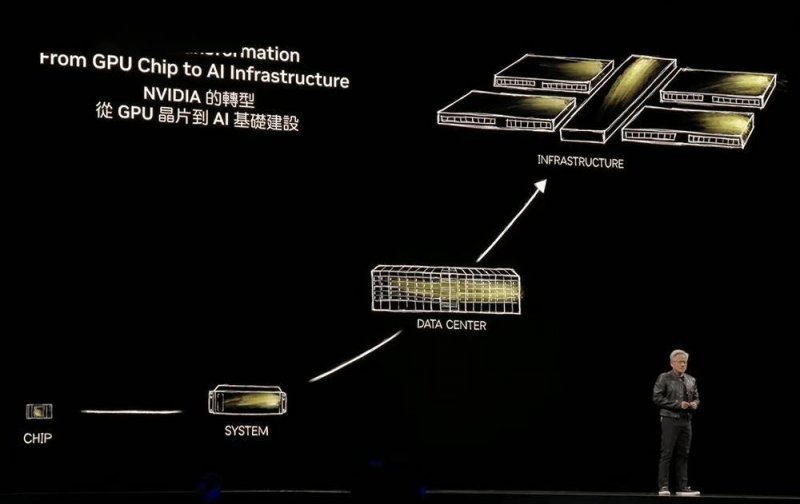 掌握这4个关键，助你轻松入门量化交易领域