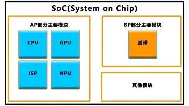 中国文联学雷锋文艺志愿服务先锋队走进东关社区