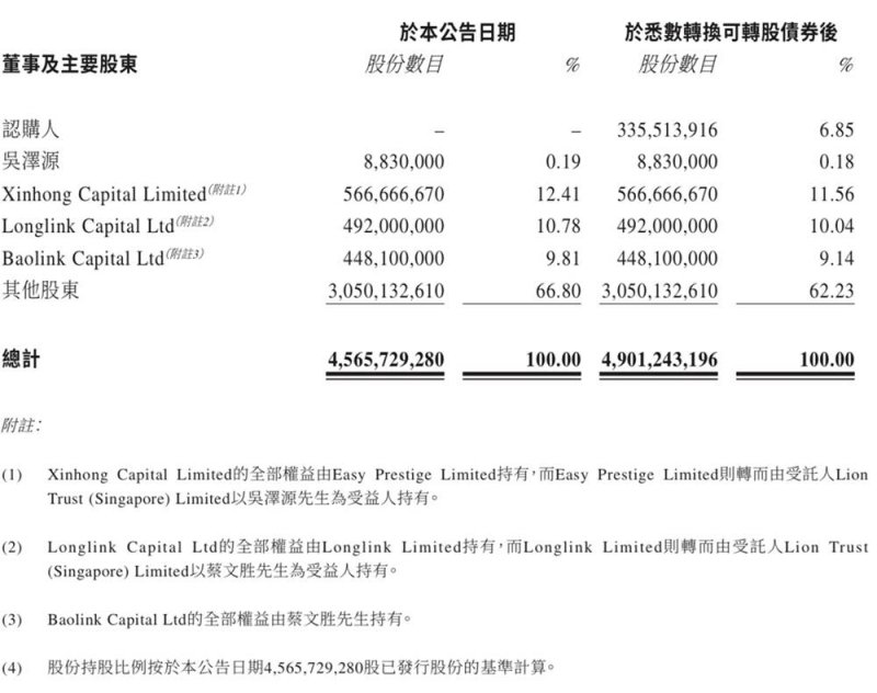 我试用了3个月，IC外汇交易平台真的靠谱吗？