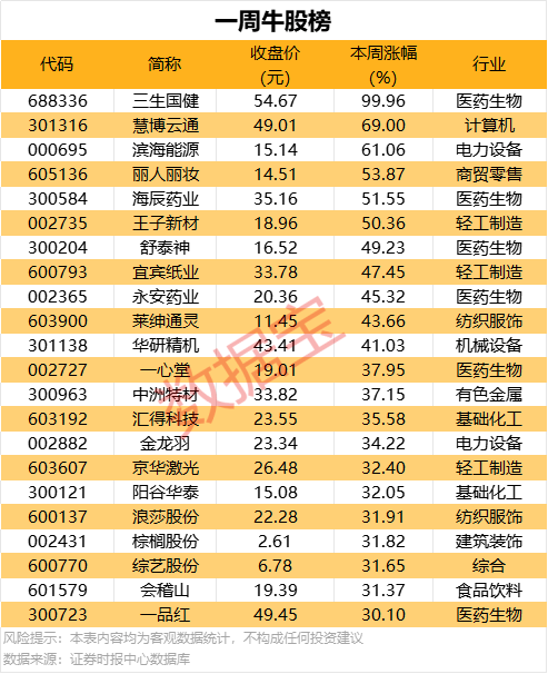 定州市举行“赓续·2025·清明祭英烈”爱国主义报告会
